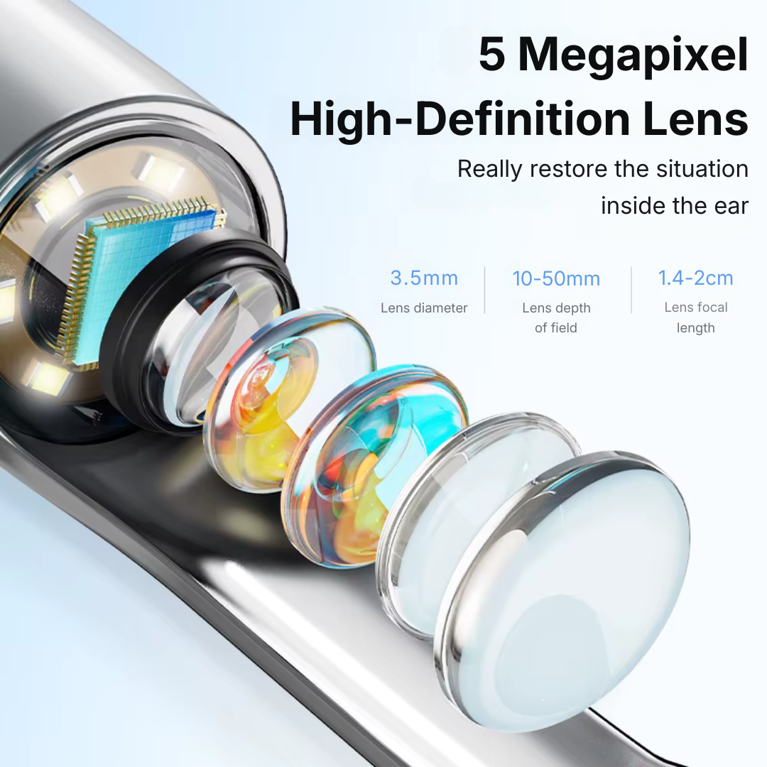 Lumivela ClearEar™ Pro